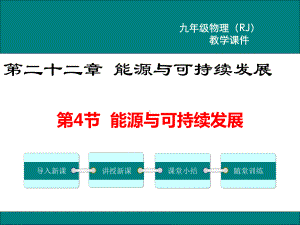 人教版初中三年级下册物理课件 第二十二章 能源与可持续发展 224《能源与可持续发展》课件.pptx