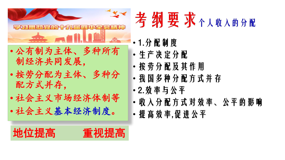 （2021年高考政治一轮复习）必修一经济生活第七课个人收入的分配课件.pptx_第2页