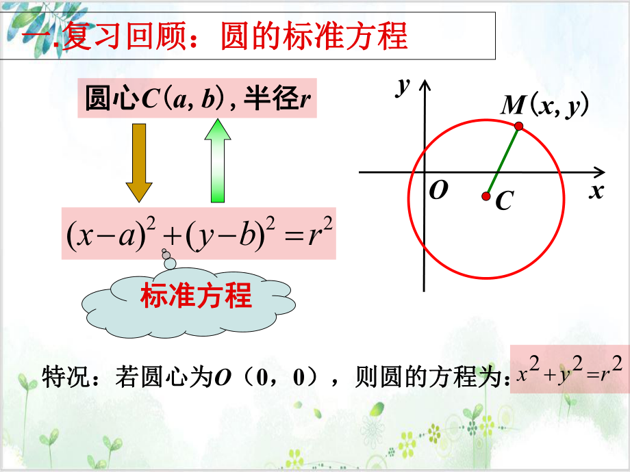 《圆的一般方程》-完整版（北师大版）1课件.ppt_第2页