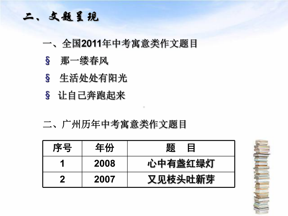 初中作文审题立意-明确寓意法优秀作文课件.ppt_第3页