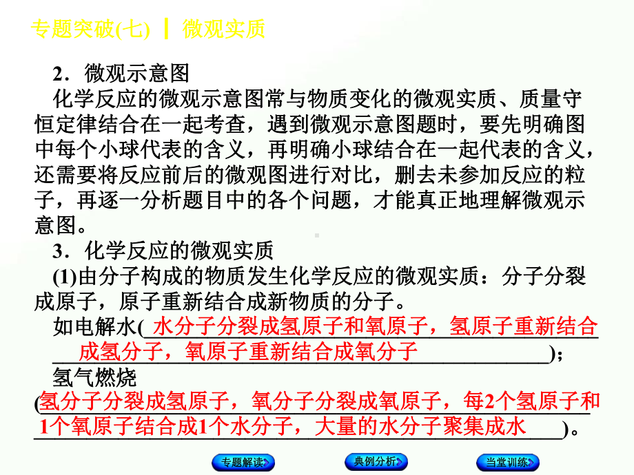 2020年中考化学专题突破(七) 微观实质模型课件.ppt_第3页