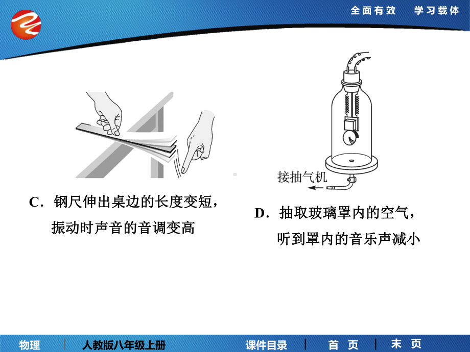 初二物理上册第二章复习课课件.ppt_第2页