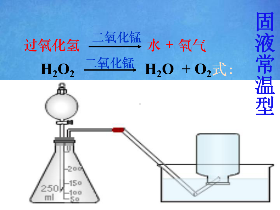 九年级化学获奖课件 氧气的性质.ppt_第2页