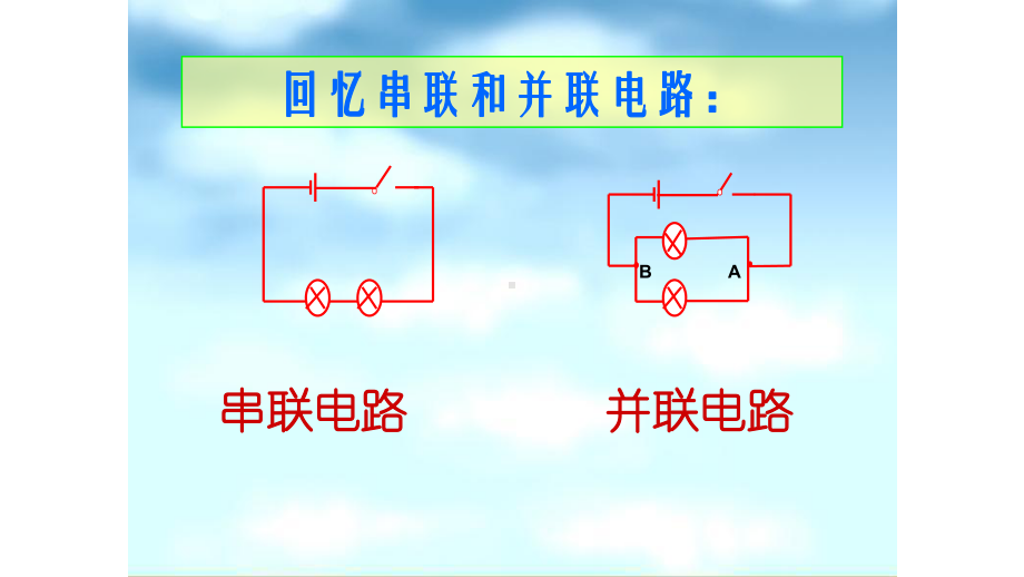 人教版物理《串、并联电路中电流的规律》课件1.pptx_第2页