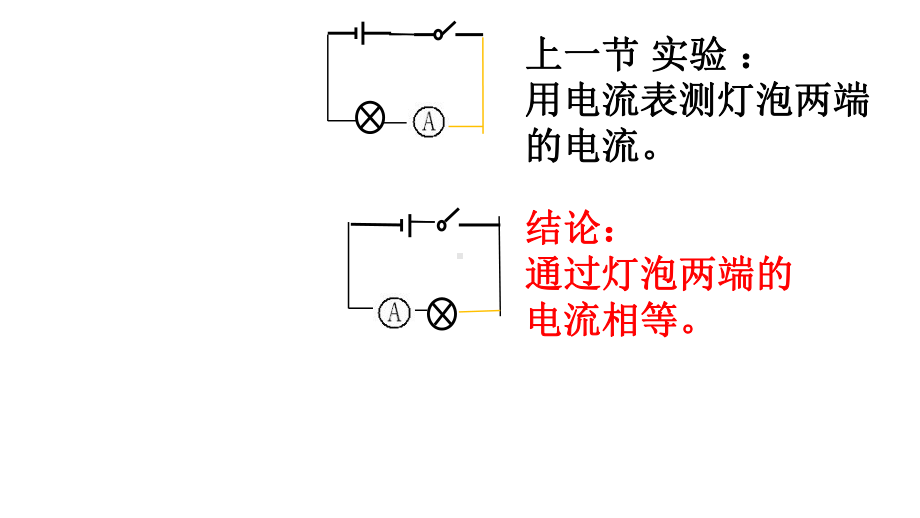 人教版物理《串、并联电路中电流的规律》课件1.pptx_第3页