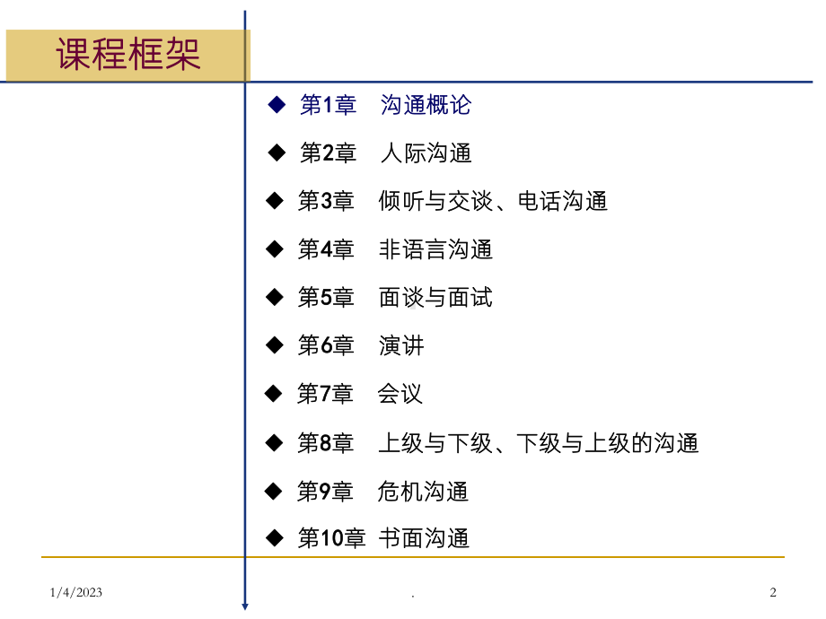 《沟通概论》课件.ppt_第2页