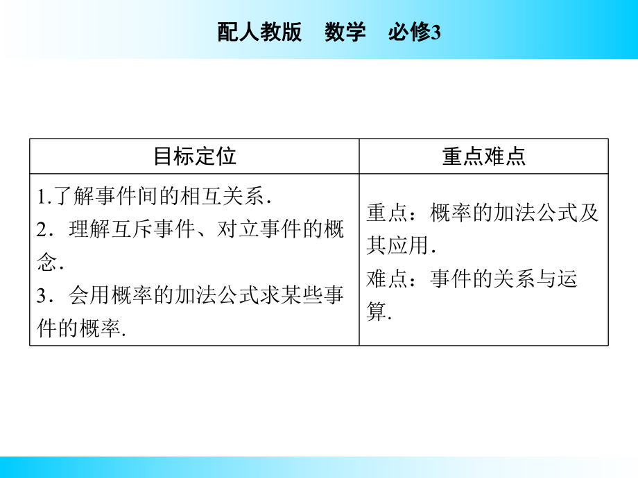 313 概率的基本性质课件.ppt_第2页