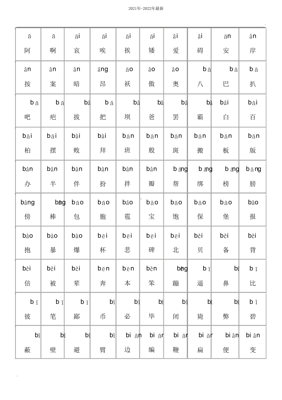 2500个常用汉字大全(2021年 2022年)课件.pptx_第1页