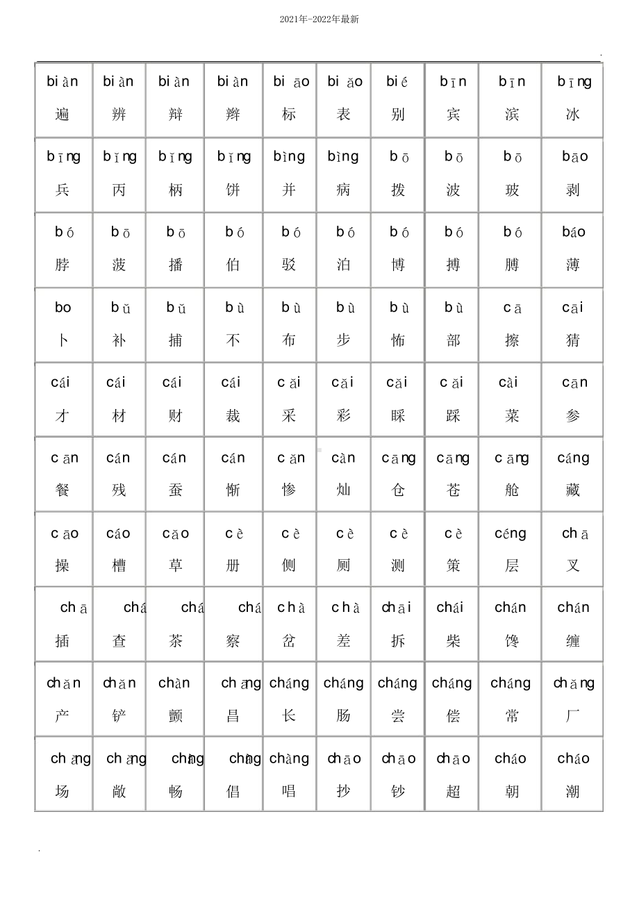 2500个常用汉字大全(2021年 2022年)课件.pptx_第2页