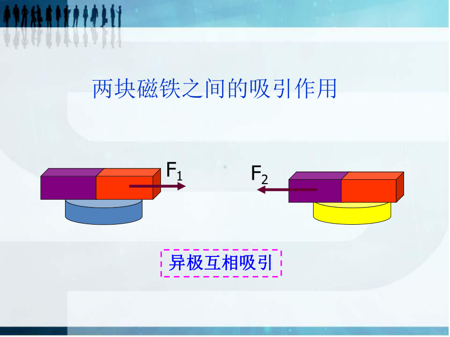 人教版高中物理必修一 牛顿第三定律课件.pptx_第2页