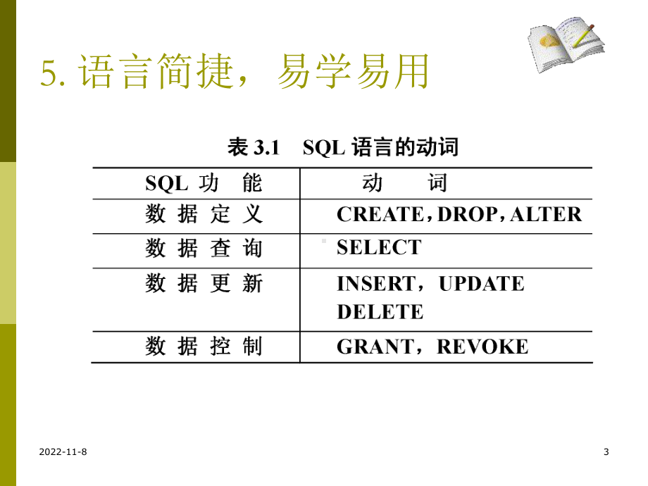 关系数据库标准语言SQL学习培训模板课件.ppt_第3页