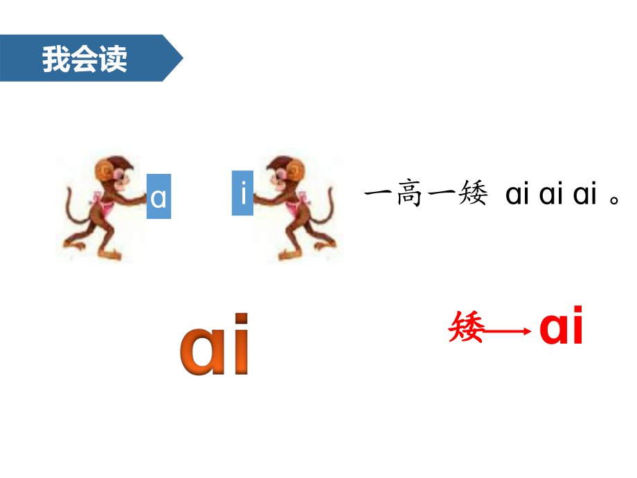 《aieiui》汉语拼音教学模板课件.pptx_第3页