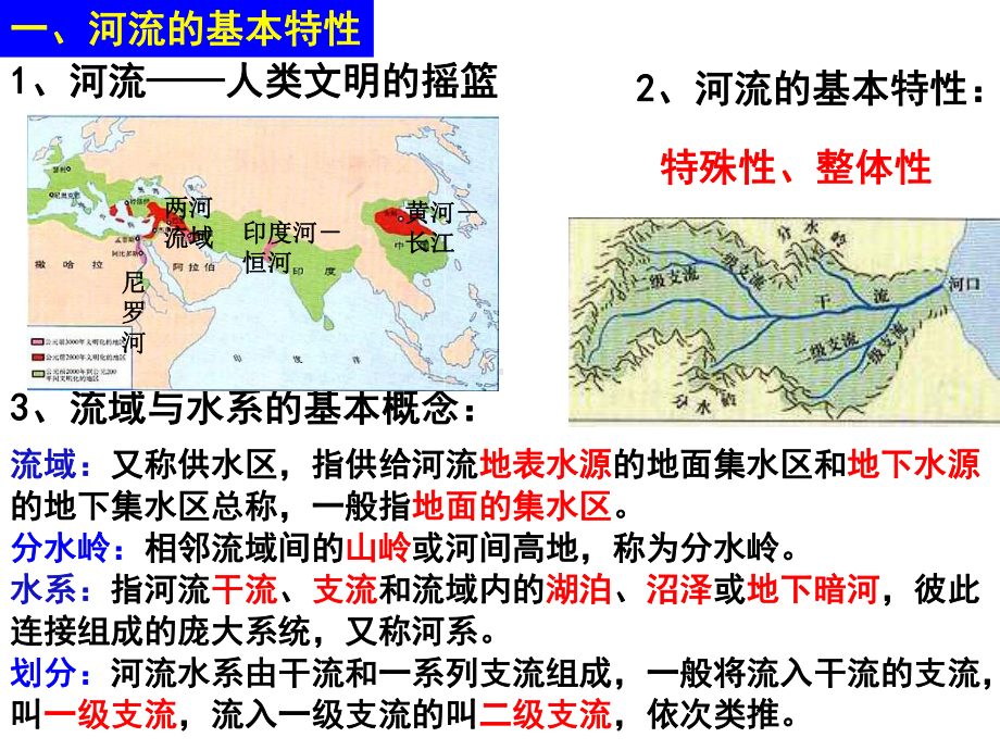 32流域的综合开发课件.pptx_第2页