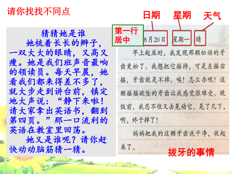 三年级上册习作：写日记部编版 实用课件.pptx_第3页