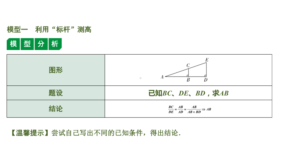 中考数学总复习考点系统复习微专题 五大常考相似三角形模型课件.ppt_第2页