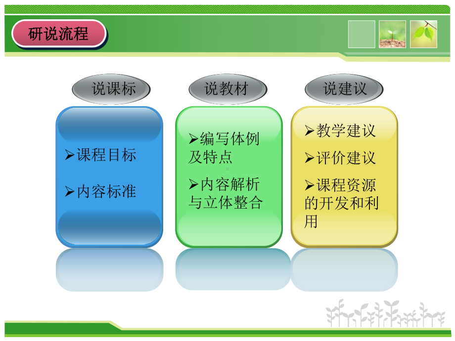 六年级上册数学说课课件 62 第六单元比例尺｜冀教版.ppt_第2页