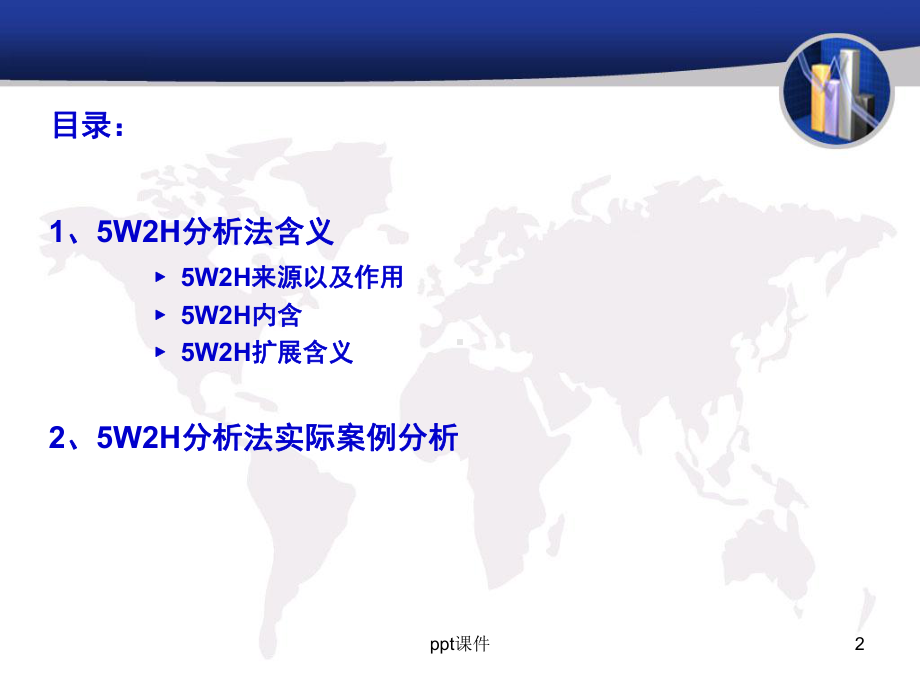 5W2H分析案例 课件.ppt_第2页