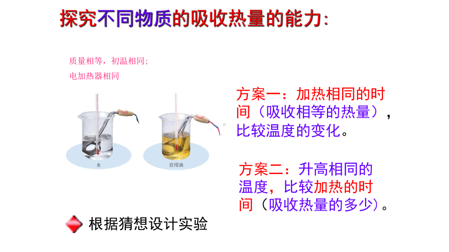 人教版物理《比热容》下载1课件.pptx_第3页