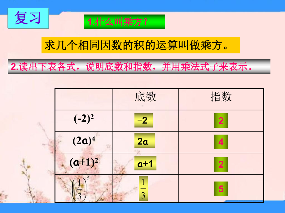 八年级数学上册 同底数幂乘法课件人教版.ppt_第2页