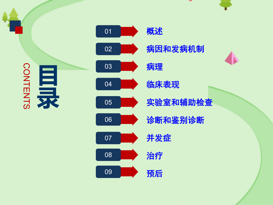 临床课程：支气管哮喘年制第版深蓝[一中心内科学]课件.ppt_第3页