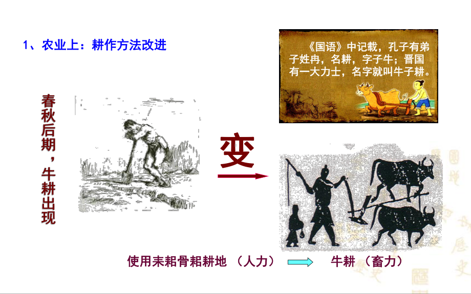 （部编版）动荡的春秋时期优秀课件1.ppt_第3页