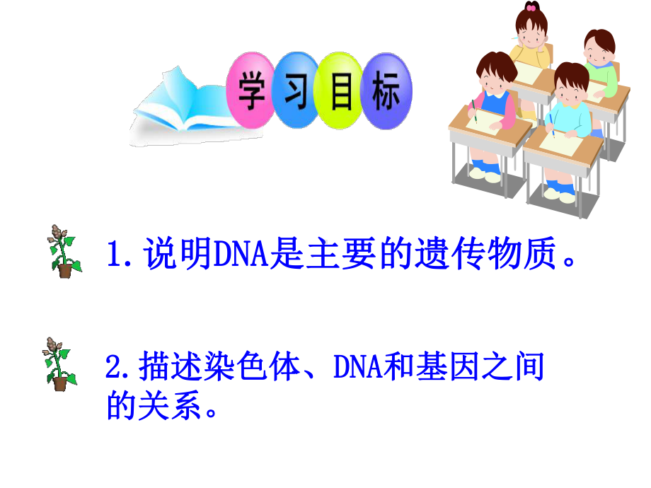 151 DNA是主要的遗传物质课件(苏教版八年级下).ppt_第3页