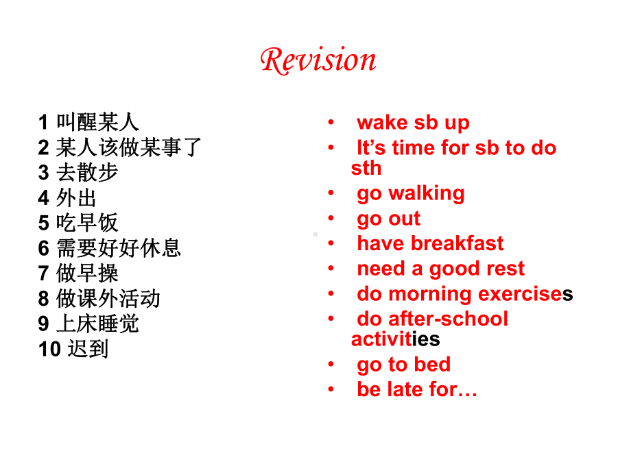 7A Unit 4 My day Integrated skills课件(牛津译林版七年级上册).ppt(课件中不含音视频素材)_第2页