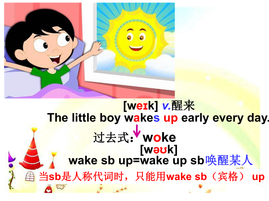 仁爱英语八上Unit3Topic3 Section C 改课件.ppt(课件中不含音视频素材)_第2页