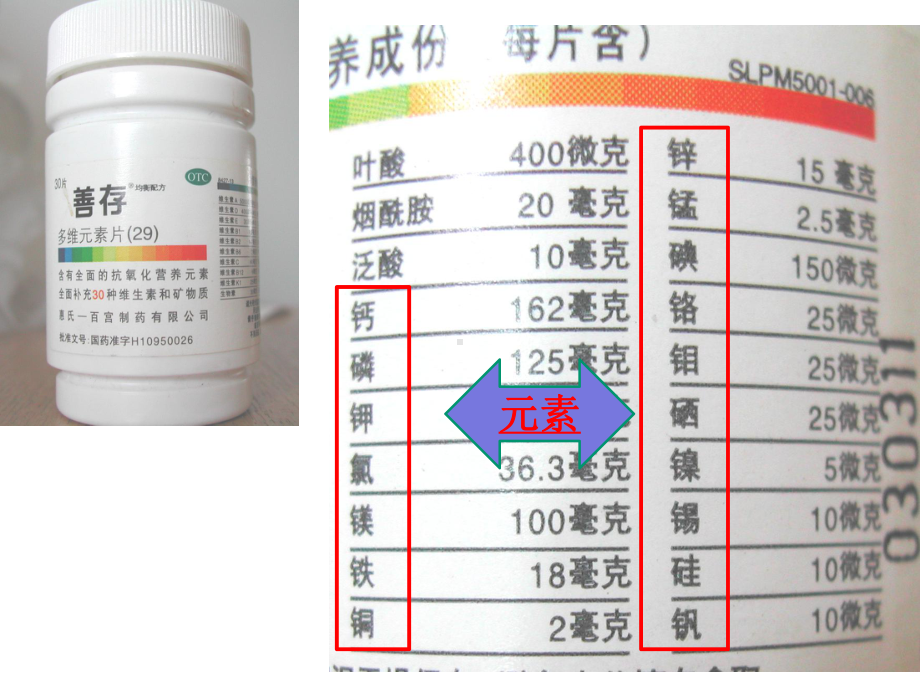 人教版初中化学九年级上册 第三单元 课题3元素课件.pptx_第3页