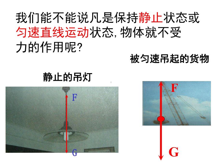 35 二力平衡的条件课件(浙教版七年级下).ppt_第2页