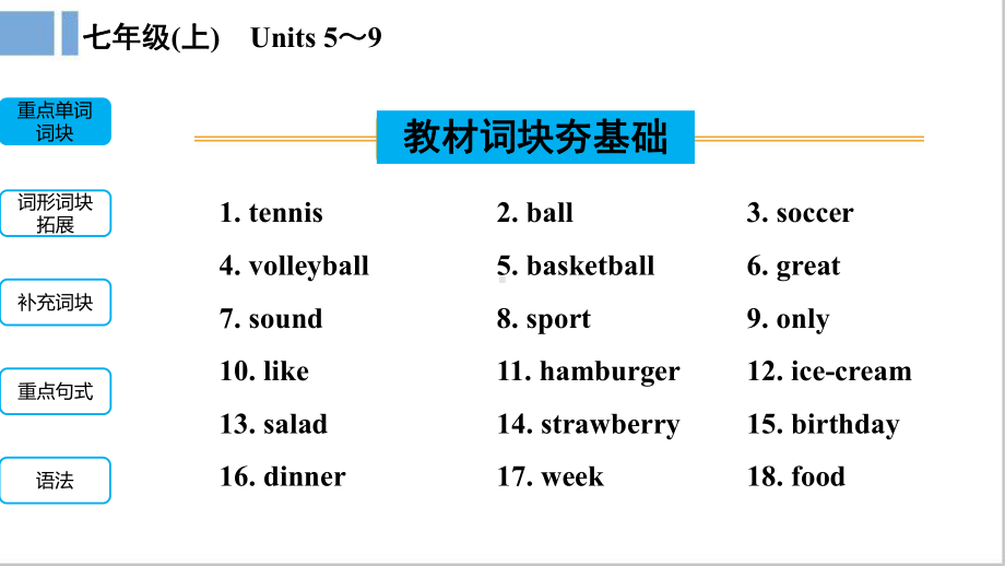 2021年中考英语第一轮复习教材梳理课件：七年级上册Units 5 9.pptx(课件中不含音视频素材)_第3页