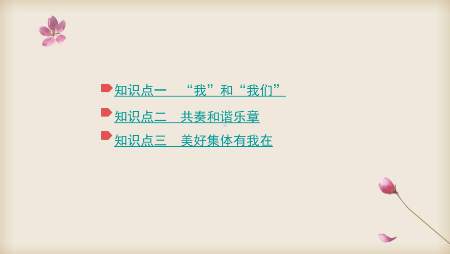 2020中考道德与法治专题复习课件：专题7 在集体中成长.pptx_第2页