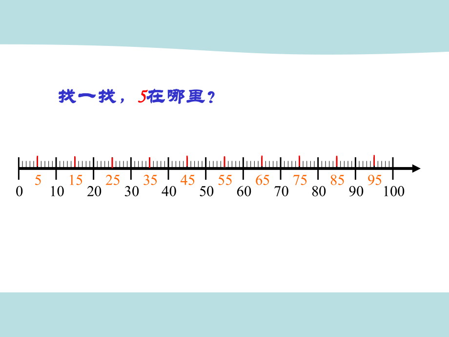 一年级下册数学认识100沪教版课件4.ppt_第3页