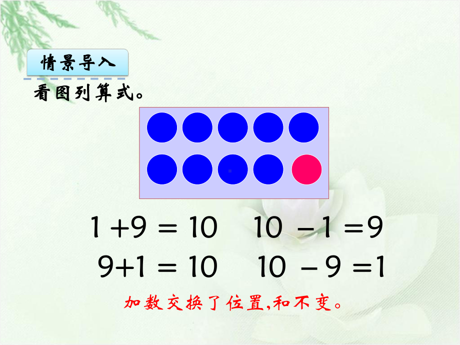 人教版小学一年级数学上册《10的加减法》课件.ppt_第3页