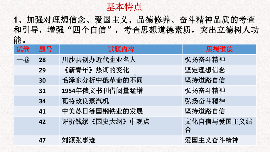 2020年高考历史备考复习课件-从近五年高考考试试题分析看.pptx_第3页