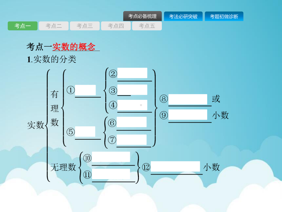 中考数学总复习第1讲实数课件.pptx_第2页