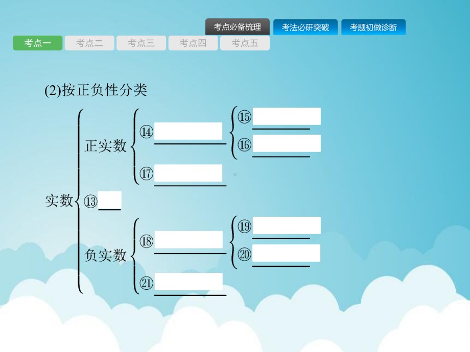 中考数学总复习第1讲实数课件.pptx_第3页