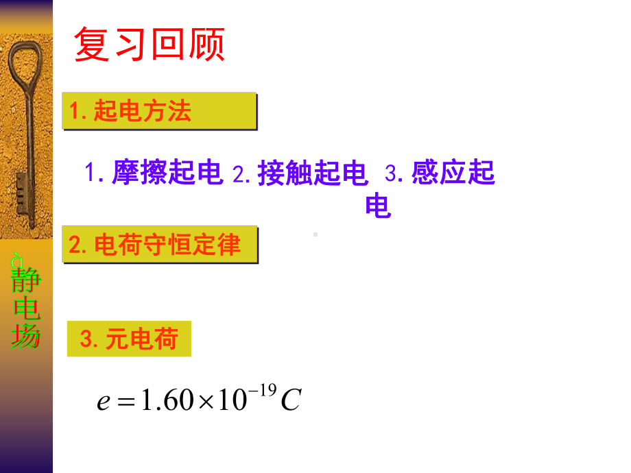 人教版高中物理《库仑定律》完美版1课件.ppt_第2页