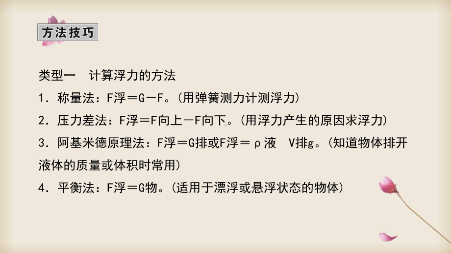 2020中考物理专题复习课件 《压强、浮力的综合计算》课件.ppt_第3页