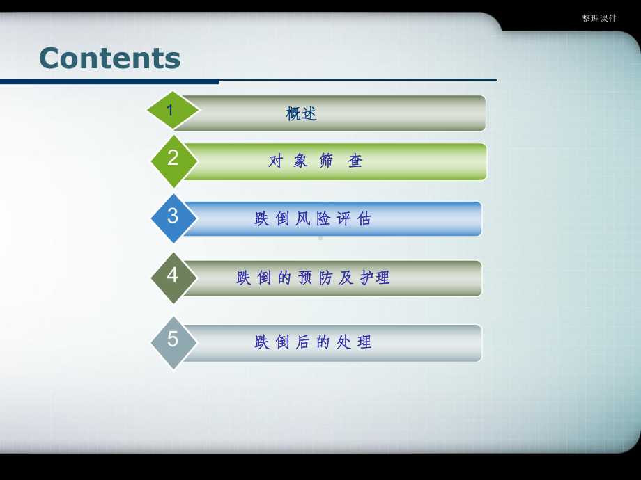 《跌倒的预防及护理》课件.ppt_第2页