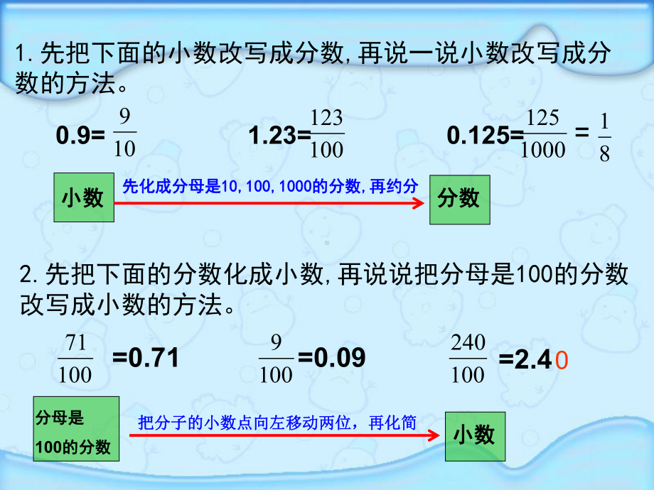 六年级上册数学课件百分数与小数的互化苏教版.ppt_第3页