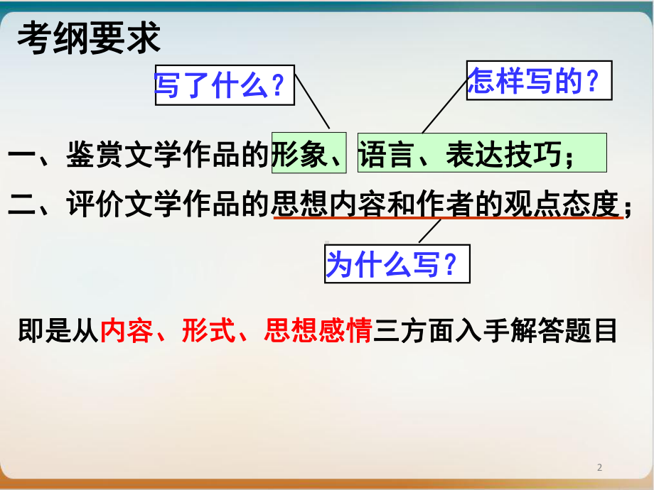 古诗词鉴赏复习-怎样读懂诗歌示范课件.pptx_第2页