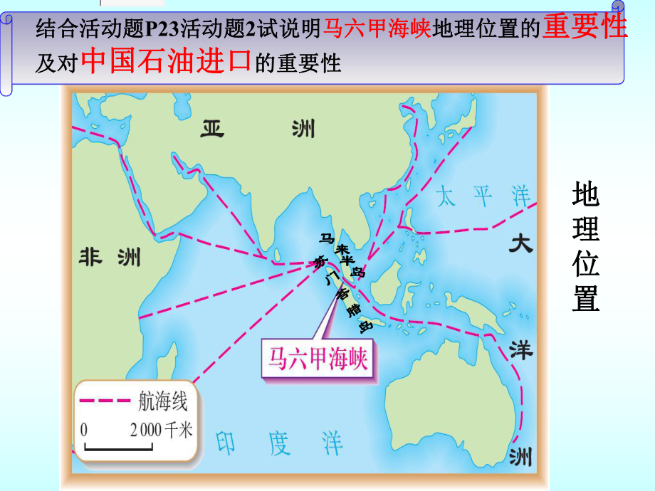 人教版地理七年级下册第七章第二节 东南亚 教学课件.pptx_第3页