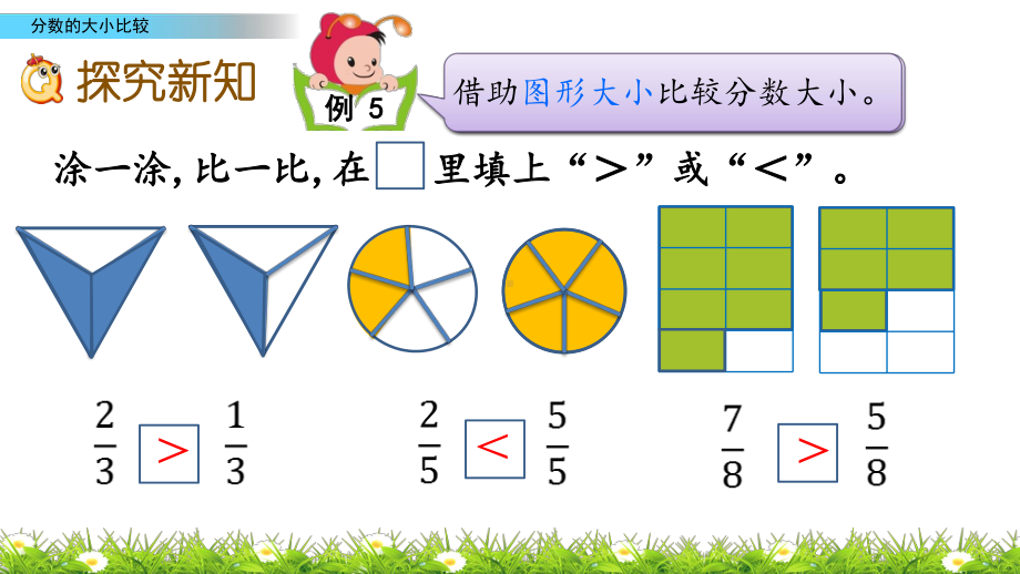 63 分数的大小比较(北京课改版三年级下册数学第六单元优质教学课件).pptx_第3页