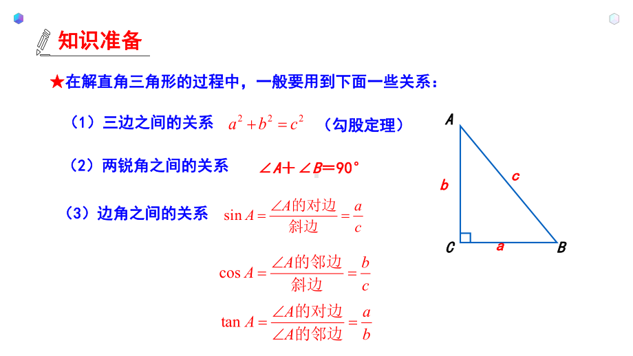 专题学习：锐角三角函数与圆优秀课件.pptx_第3页