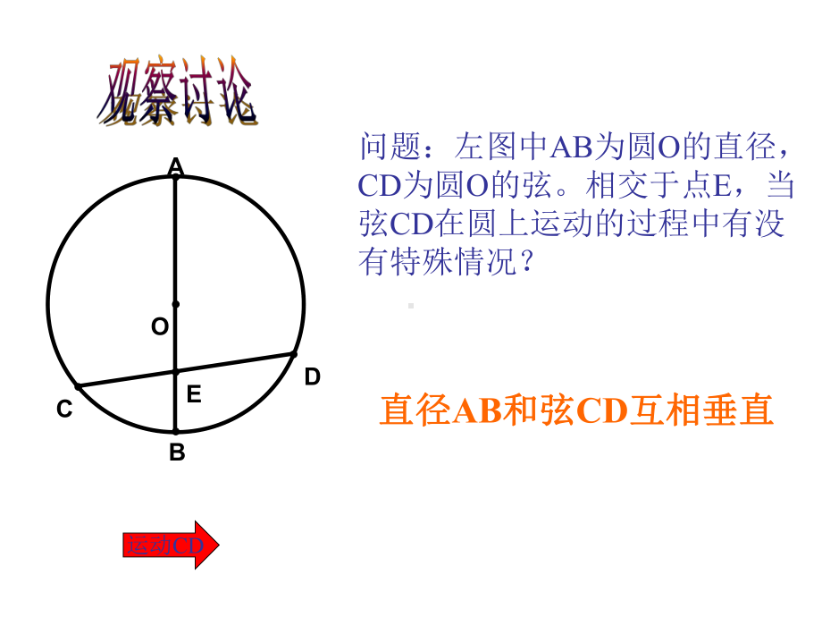 33垂径定理(共12 公开课一等奖课件) 大赛获奖精美课件 公开课一等奖课件.ppt_第2页