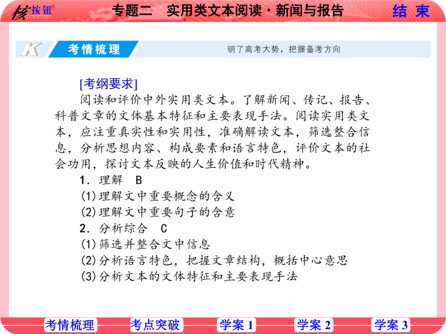 2020高考高三语文总复习课件专题二实用类文本阅读新闻与报告.ppt_第1页