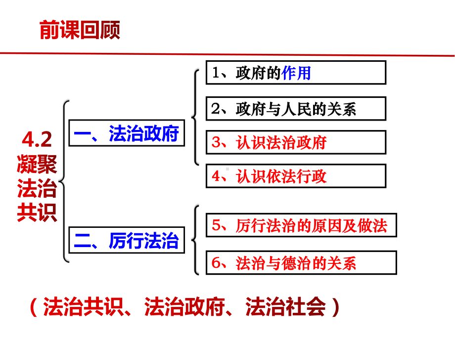 《延续文化血脉》课件部编版2.pptx_第1页