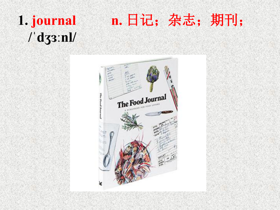 Unit 3 Travel Journal words and expressions 单词公开课一等奖优秀课件.pptx(课件中不含音视频素材)_第3页