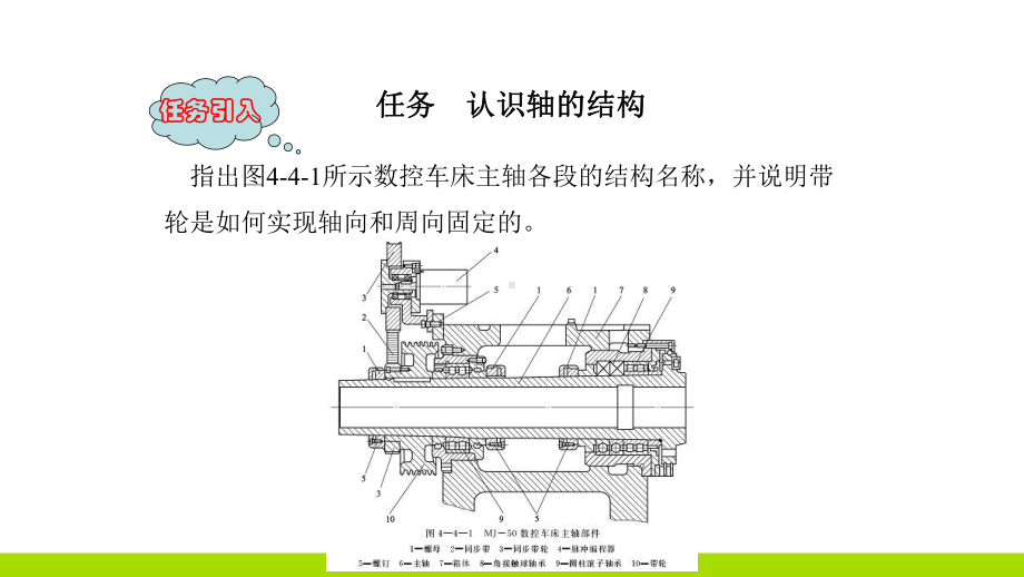 中职机械认识轴的结构课件.ppt_第3页